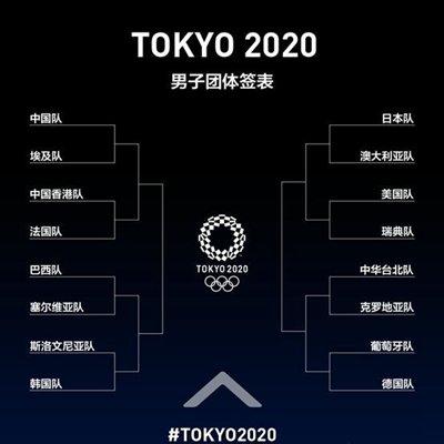 东京奥运会出场顺序名单
