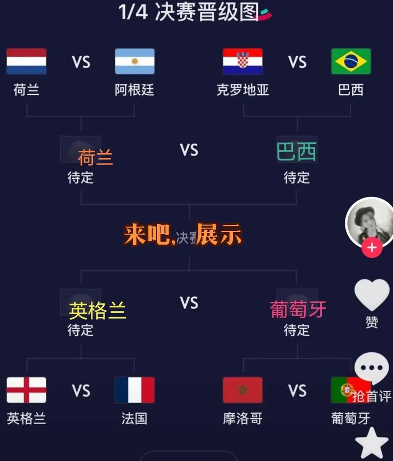 韩国VS葡萄牙比分预测的相关图片